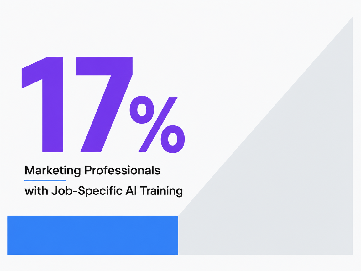Infographic showing Marketing Professionals with Job-Specific AI Training