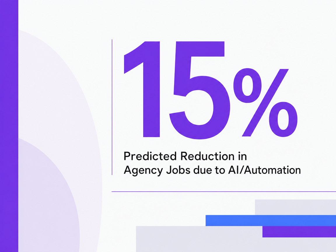 Infographic showing Predicted Reduction in Agency Jobs due to AI/Automation