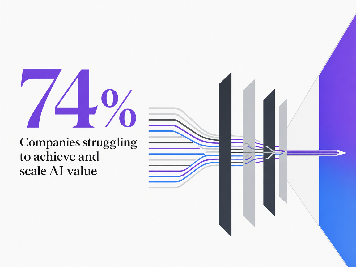 Infographic showing Companies struggling to achieve and scale AI value