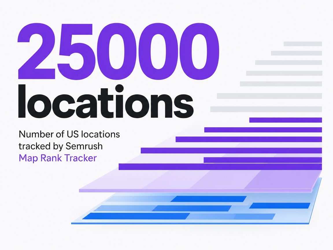 Infographic showing Number of US locations tracked by Semrush Map Rank Tracker