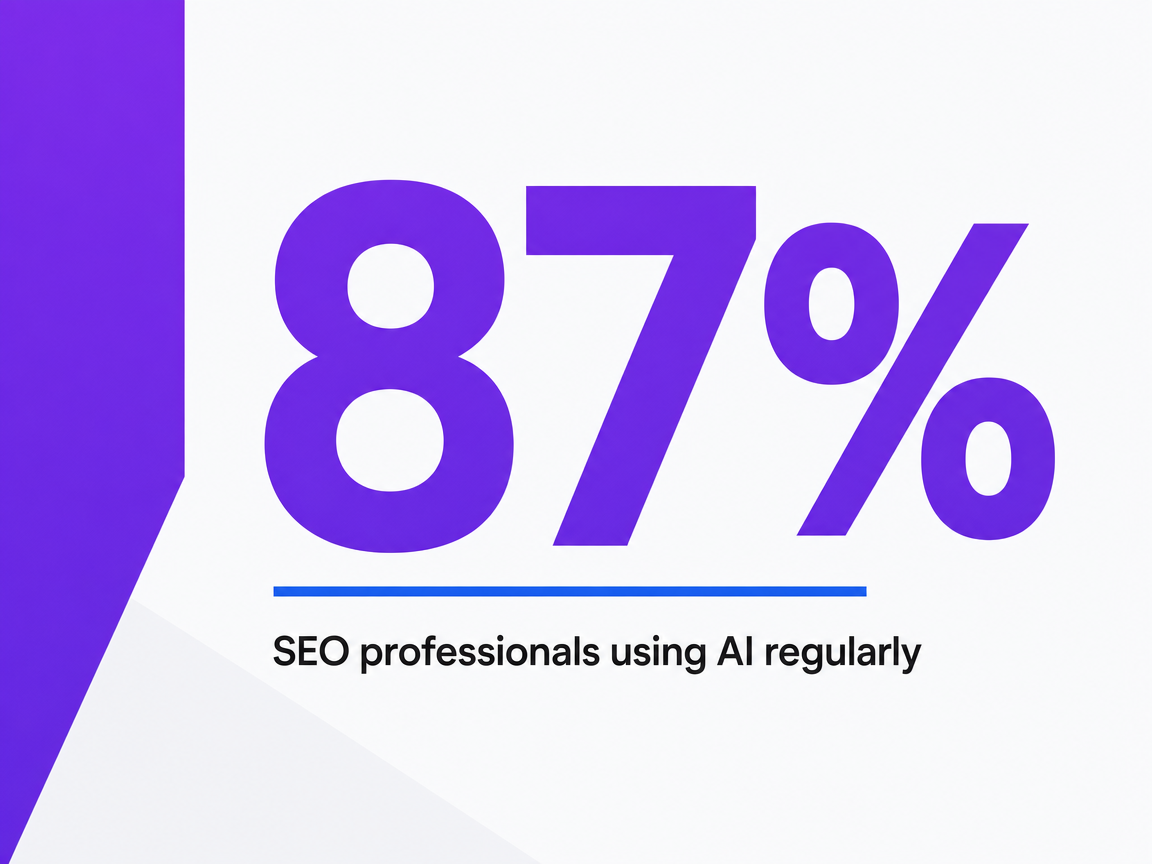 Infographic showing SEO professionals using AI regularly