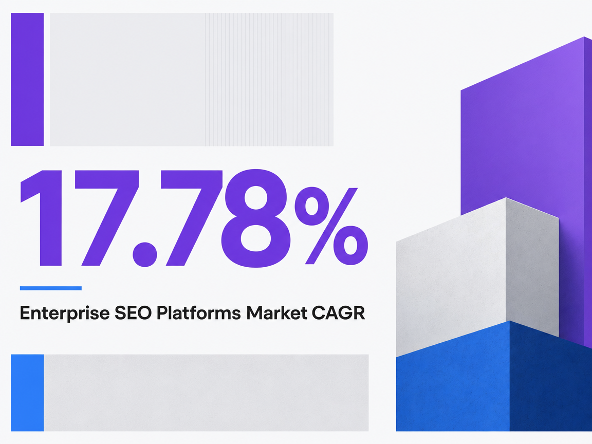 Infographic showing Enterprise SEO Platforms Market CAGR