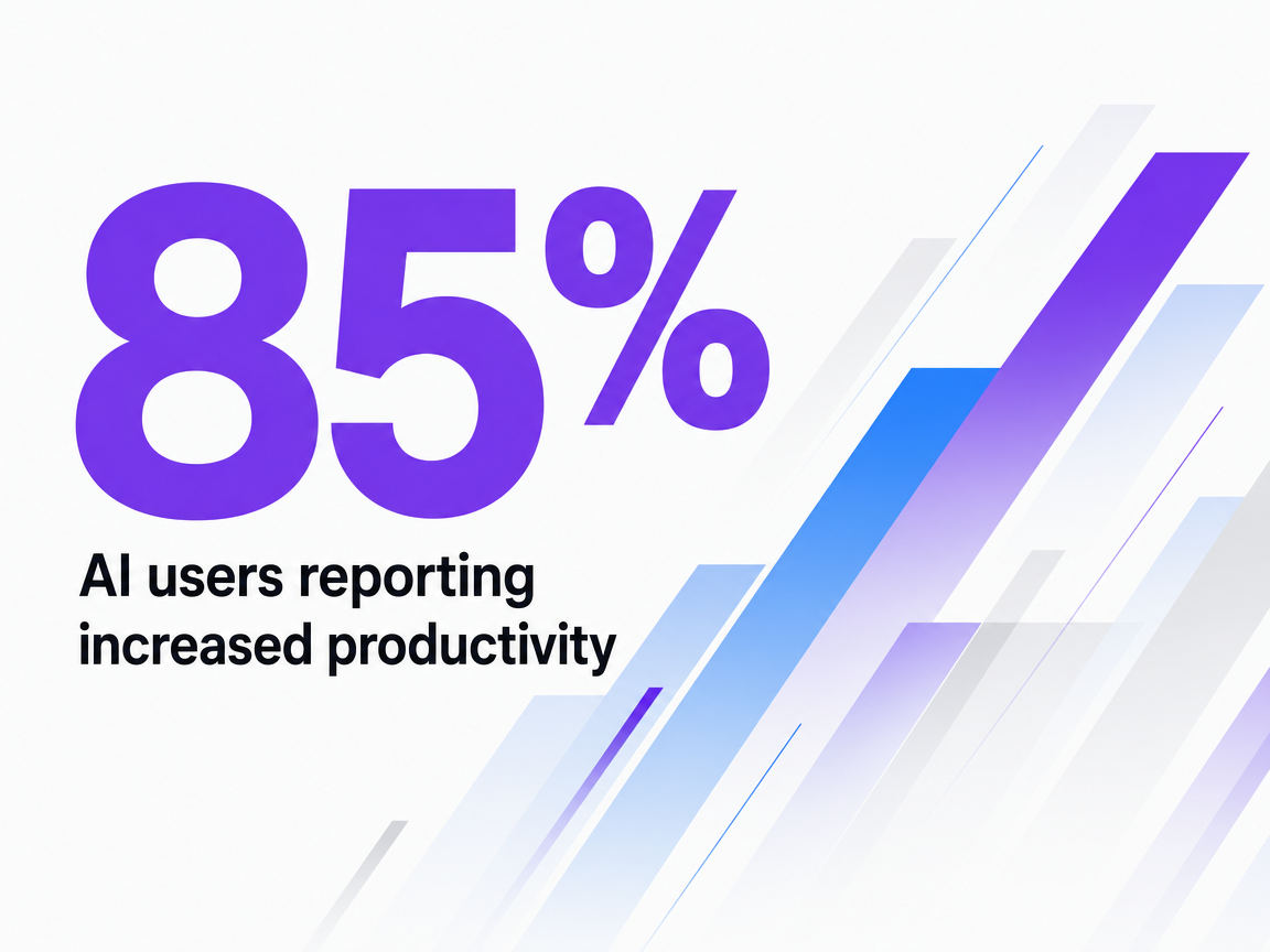 Infographic showing AI users reporting increased productivity