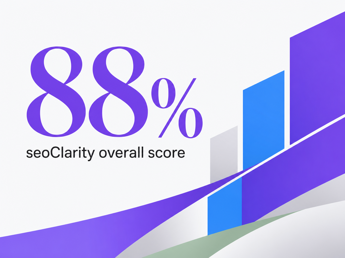 Infographic showing seoClarity overall score