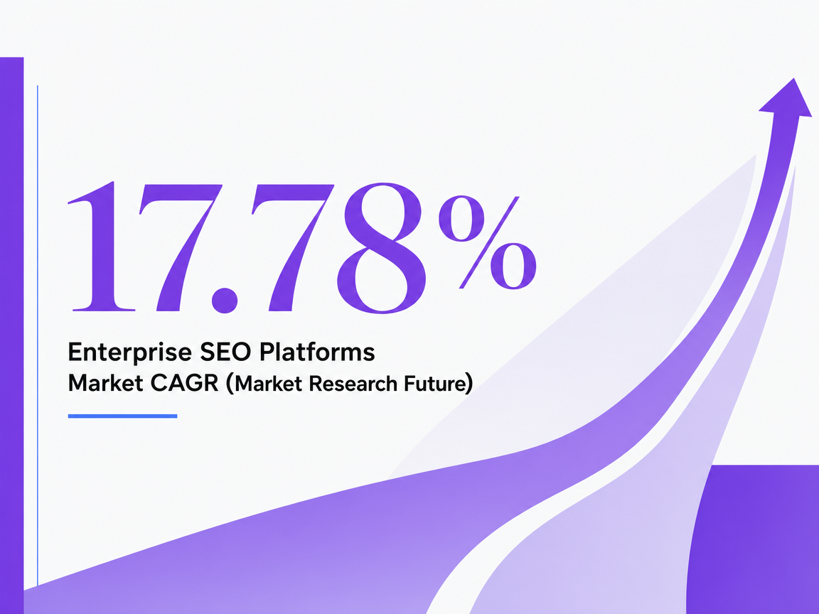 Infographic showing Enterprise SEO Platforms Market CAGR (Market Research Future)