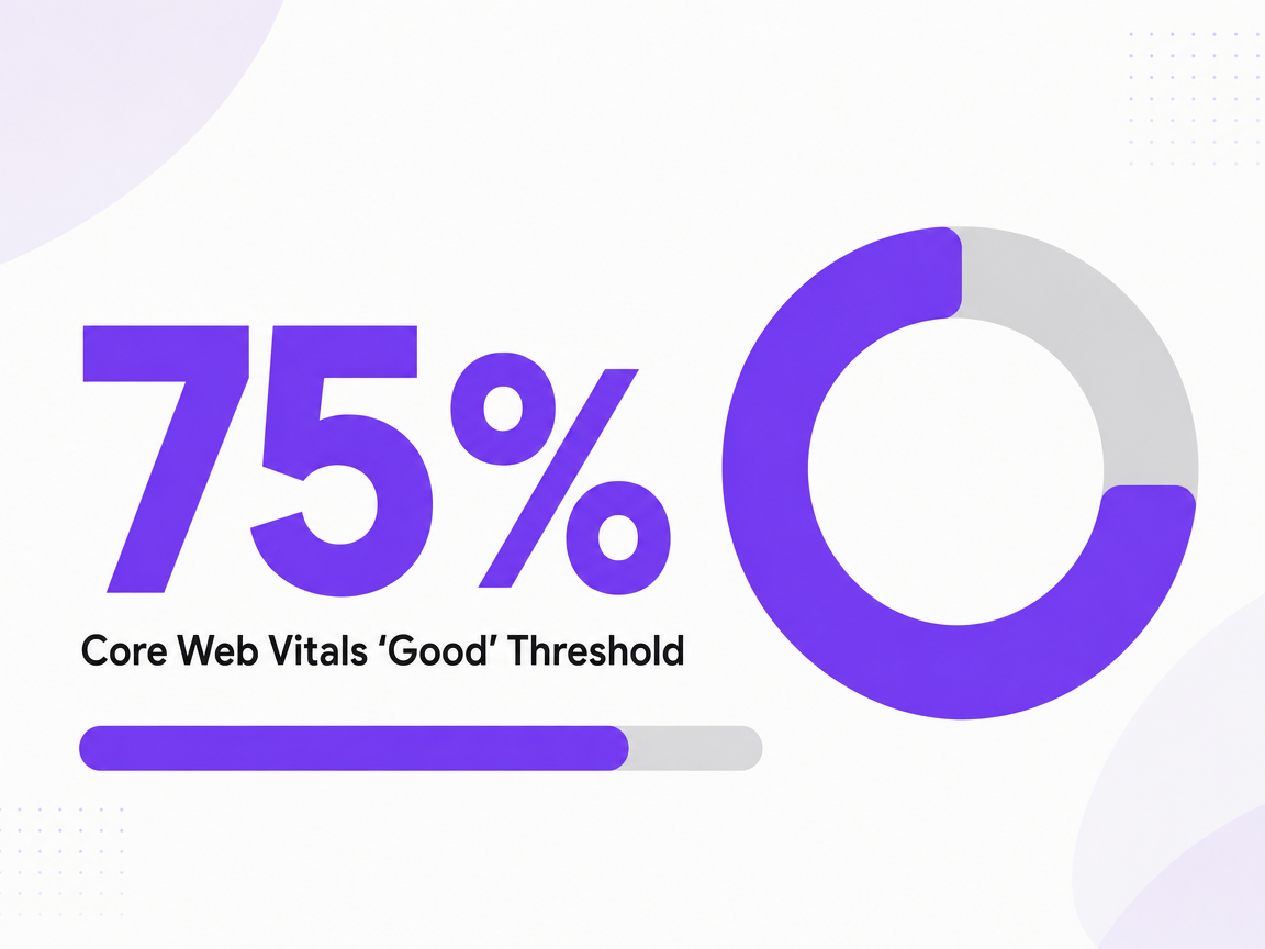 Infographic showing Core Web Vitals 'Good' Threshold
