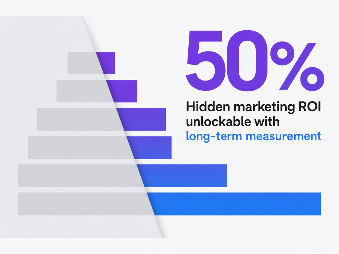 Infographic showing Hidden marketing ROI unlockable with long-term measurement