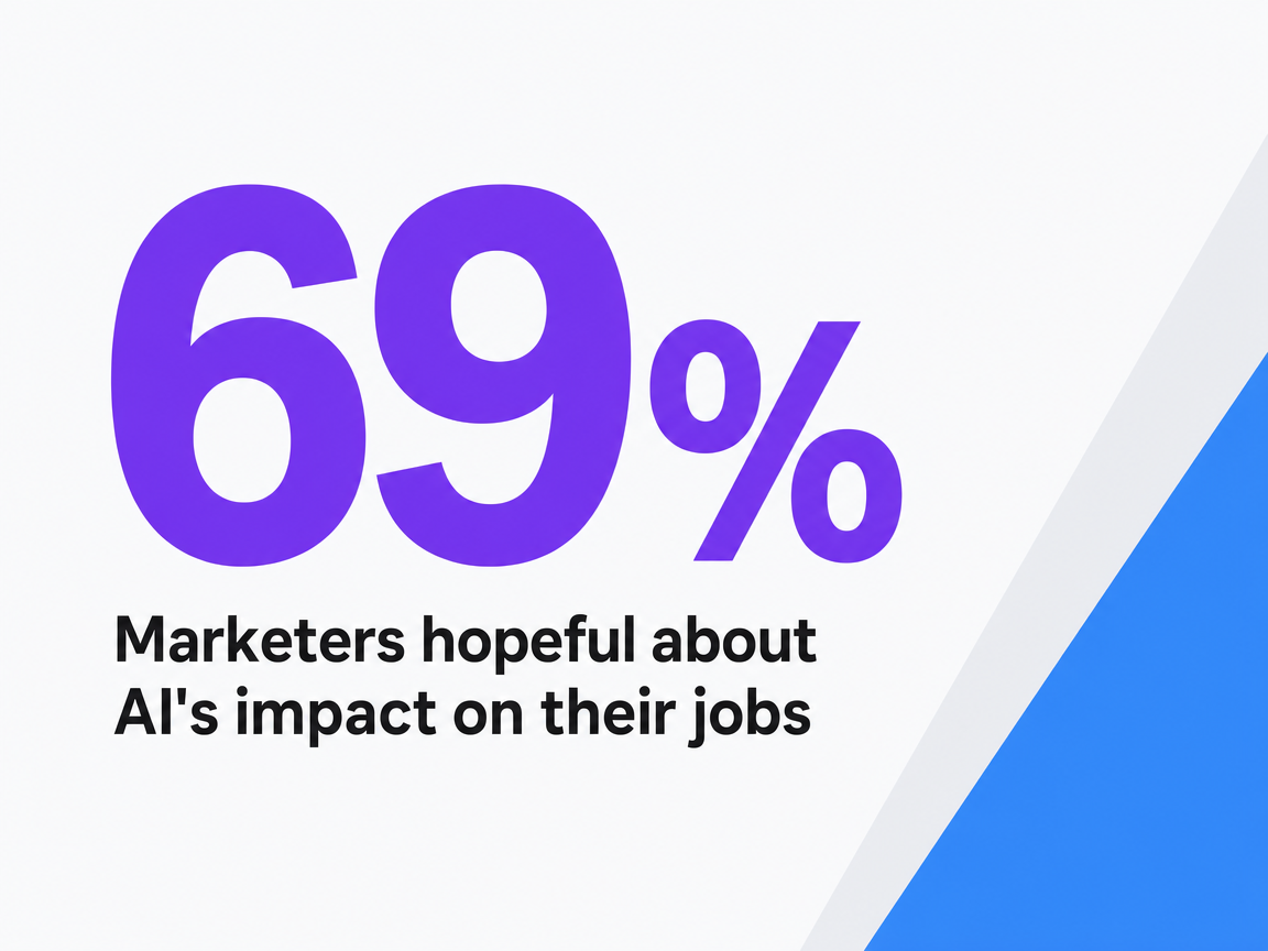 Infographic showing Marketers hopeful about AI's impact on their jobs