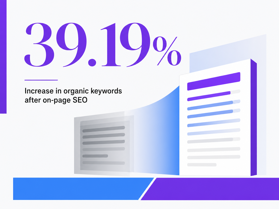 Infographic showing Increase in organic keywords after on-page SEO