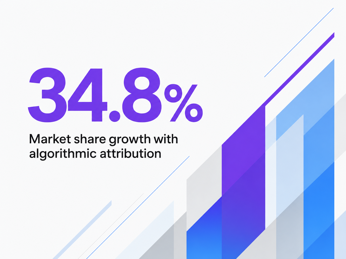Infographic showing Market share growth with algorithmic attribution