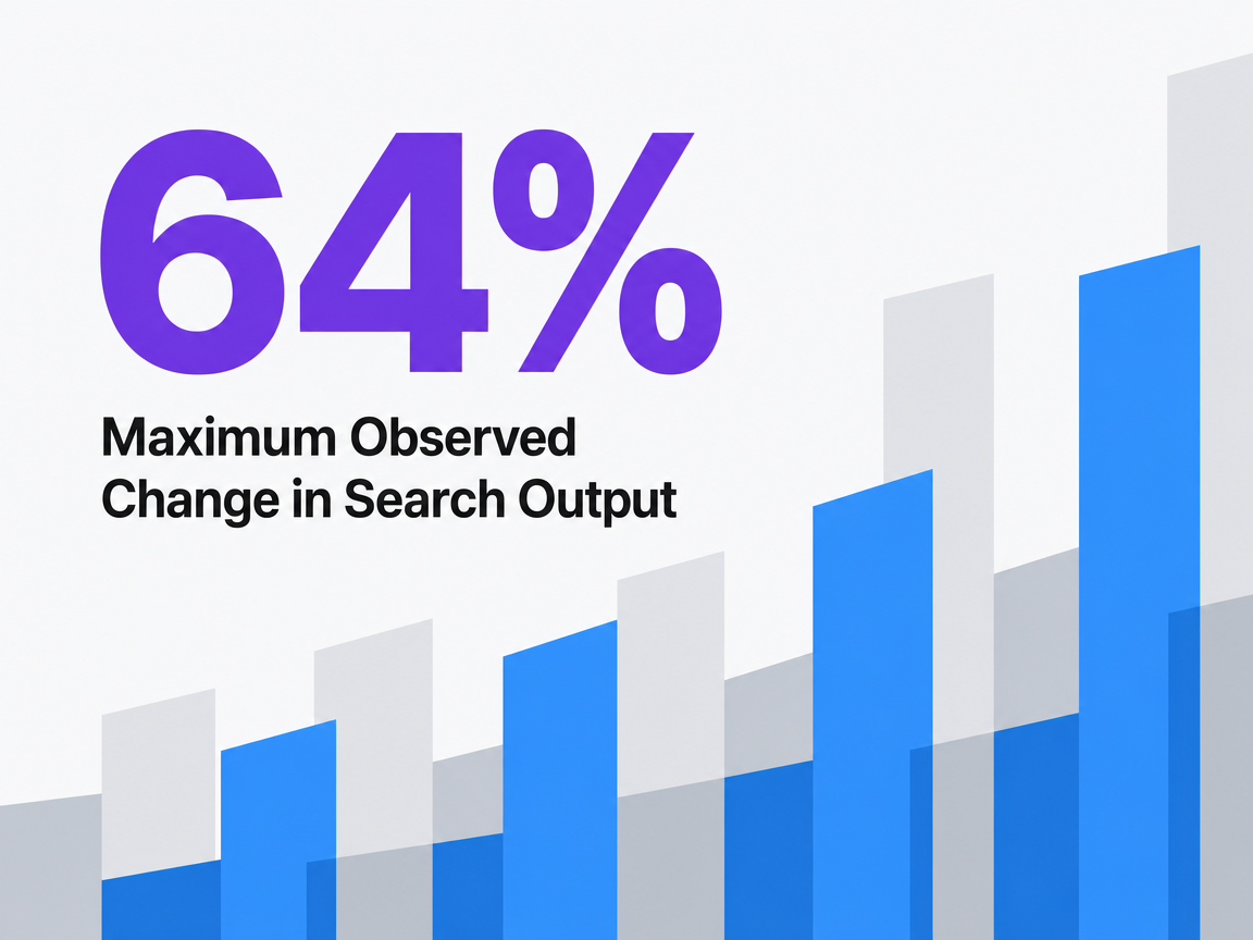 Infographic showing Maximum Observed Change in Search Output
