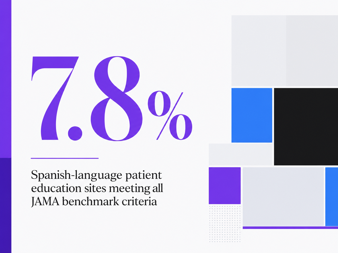Infographic showing Spanish-language patient education sites meeting all JAMA benchmark criteria