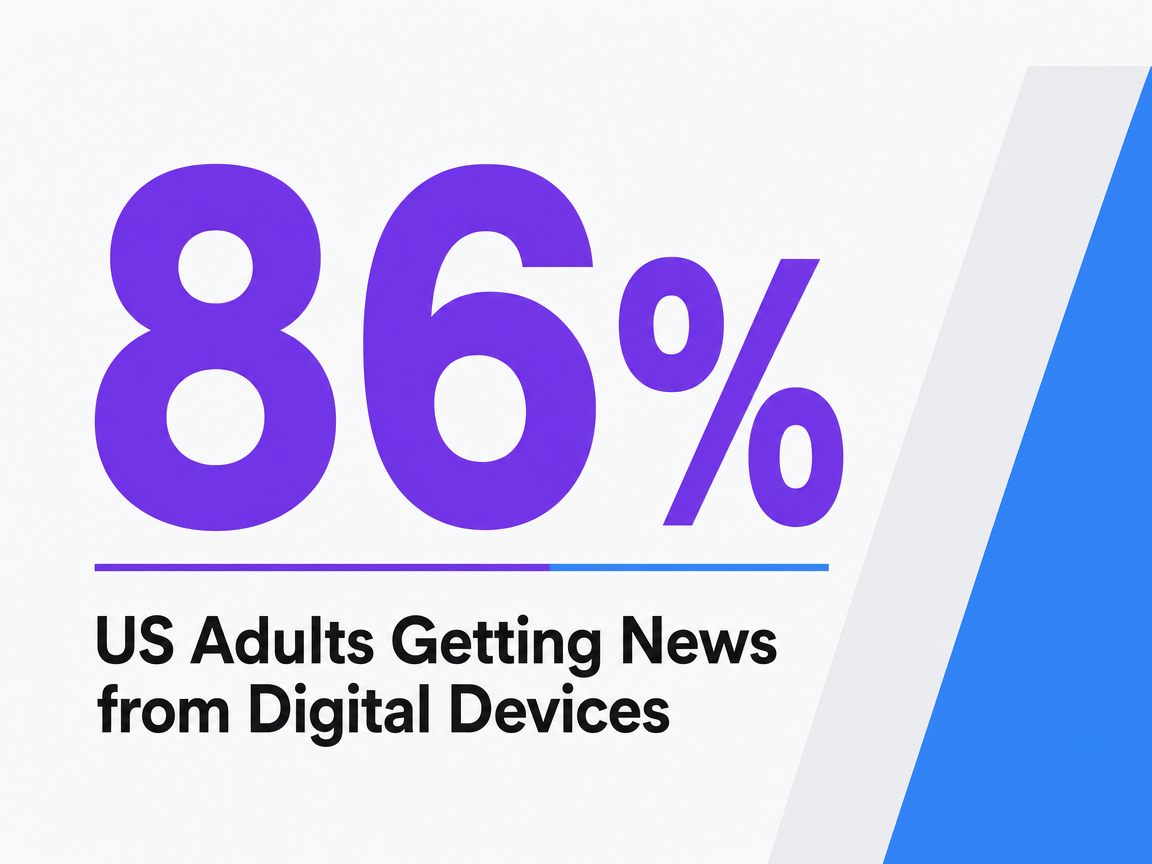 Infographic showing US Adults Getting News from Digital Devices