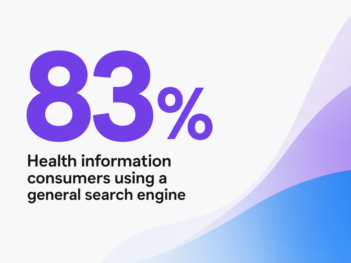 Infographic showing Health information consumers using a general search engine