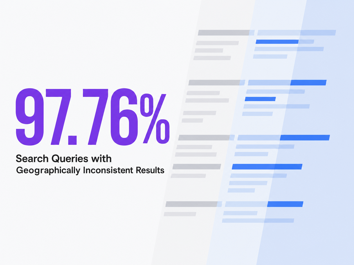 Infographic showing Search Queries with Geographically Inconsistent Results