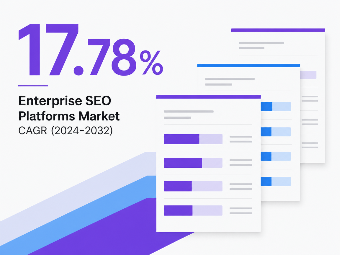 Infographic showing Enterprise SEO Platforms Market CAGR (2024-2032)