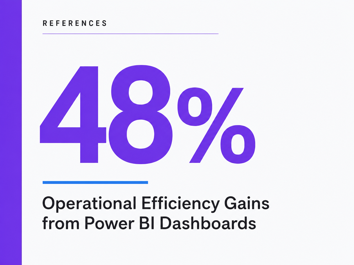 Infographic showing Operational Efficiency Gains from Power BI Dashboards