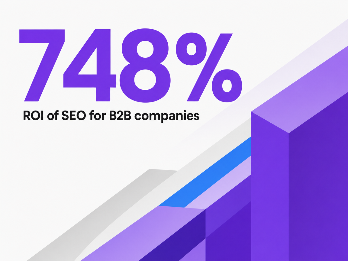 Infographic showing ROI of SEO for B2B companies