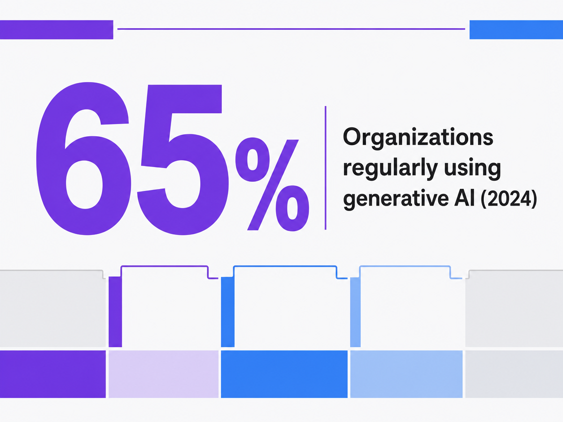 Infographic showing Organizations regularly using generative AI (2024)