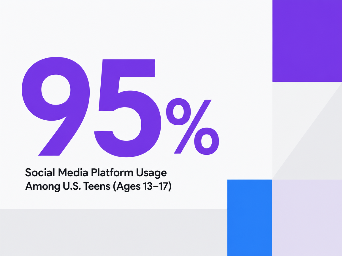 Infographic showing Social Media Platform Usage Among U.S. Teens (Ages 13-17)