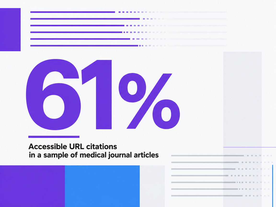 Infographic showing Accessible URL citations in a sample of medical journal articles