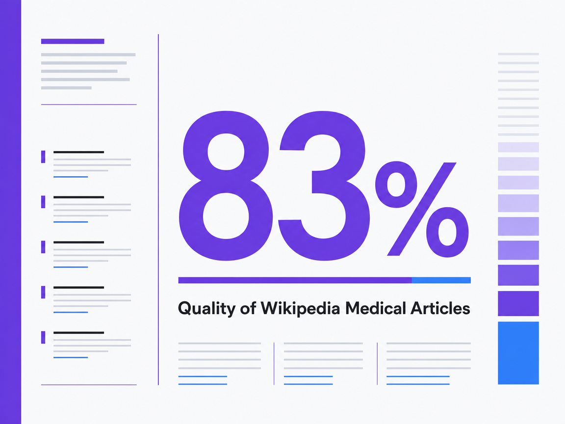 Infographic showing Quality of Wikipedia Medical Articles